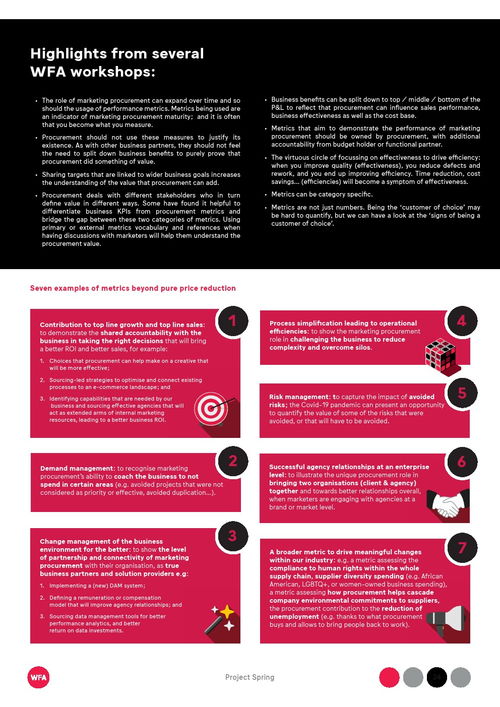 世界廣告主聯合會 引領全球營銷采購觀念革新與互聯網數據服務貢獻
