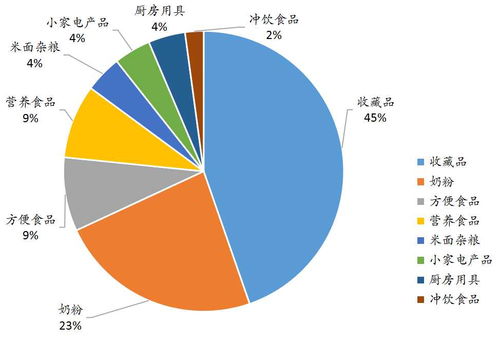 北京市廣告監(jiān)測(cè)中心發(fā)布2020年7月廣告監(jiān)測(cè)報(bào)告 廣告發(fā)布態(tài)勢(shì)平穩(wěn)有序